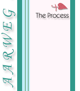The Process